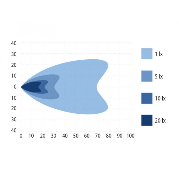 Optibeam OctaX 5.0 Ambient