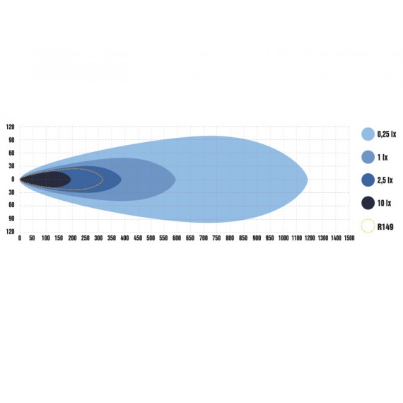 OPTIBEAM Super Captain One 600 Curved